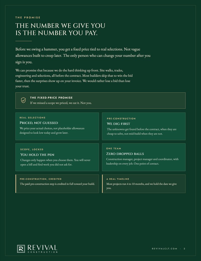 Investment range page from the Revival Construction 2026 Investment Guide